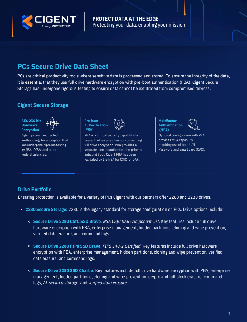 data_sheet_pcs