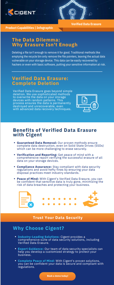 Verified Data Erasure