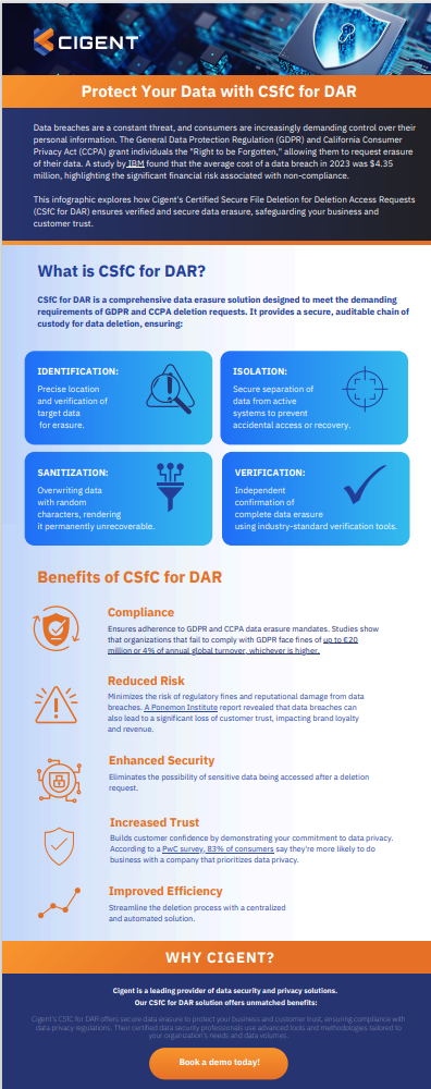 csfc infographic cover